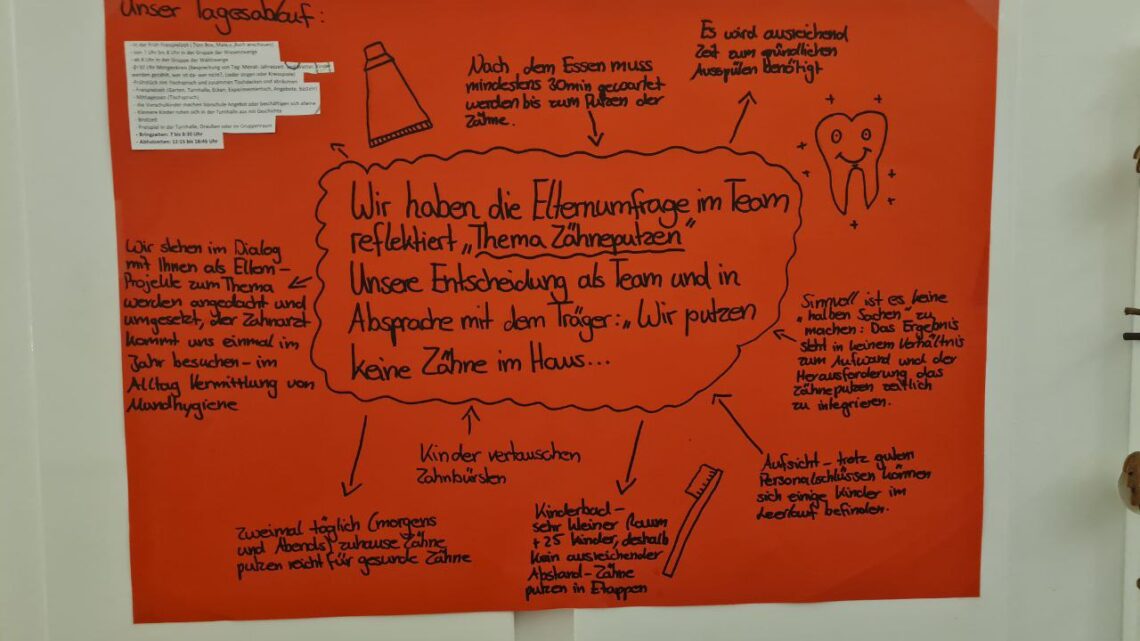 Wir putzen keine Zähne im Haus! Wir putzen keine Zähne im Haus!