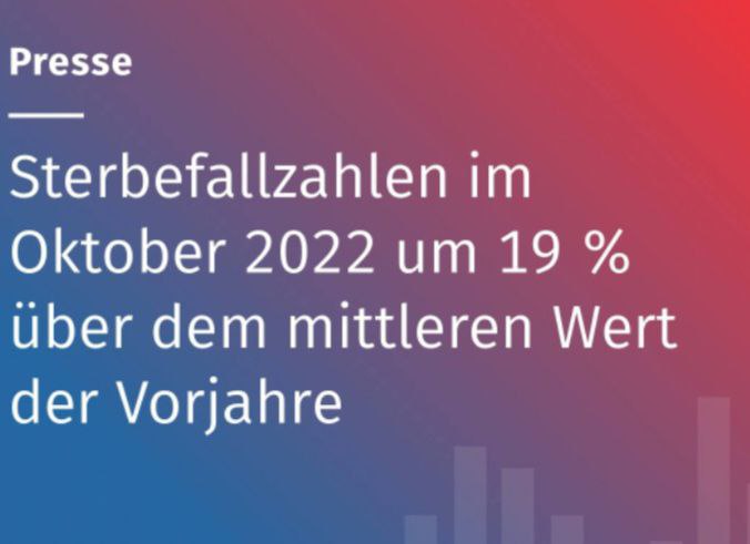 Sterbefallzahlen im Oktober 2022 Sterbefallzahlen im Oktober 2022